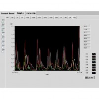 Programma swema multipoint per iso 7730